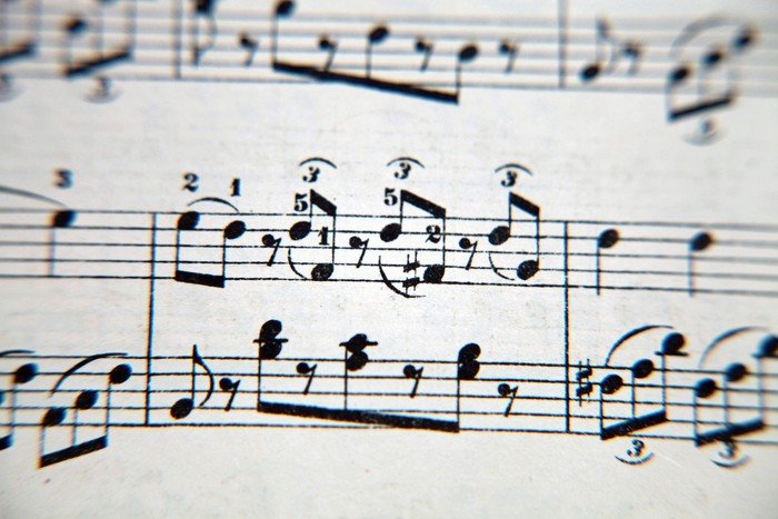 Symbolbild: Notenpartitur
